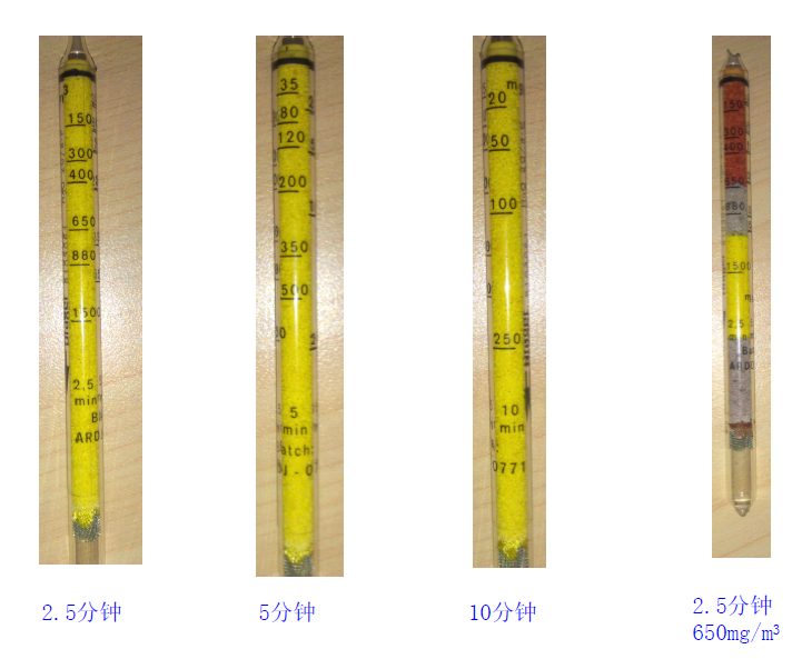 壓縮空氣質(zhì)量檢測(cè)